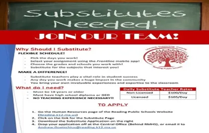 RPS Substitute Teacher’s Wanted