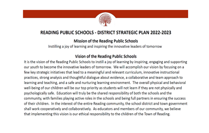 🏫 February 9th School Committee Agenda Preview