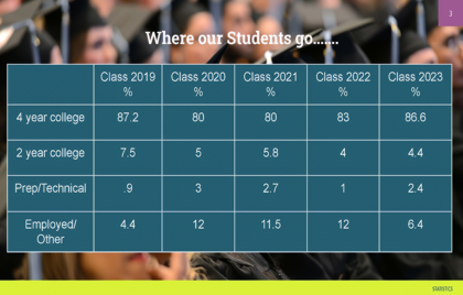 🏫 January 18th School Committee Agenda Preview