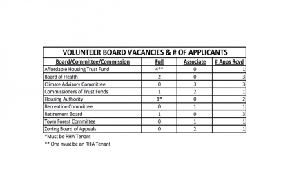 ๐๏ธ February 27th Select Board Agenda Preview