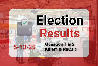 🗳️ UN-Official Special Election Results 2025