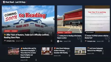 📈 Reading Recap’s Most-Read Articles for January 2026