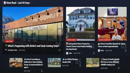 📈 Reading Recap’s Most-Read Articles for April 2026