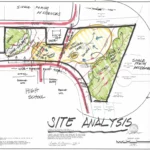 CPDC Site Analysis Oakland Rd