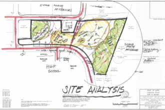 CPDC Site Analysis Oakland Rd