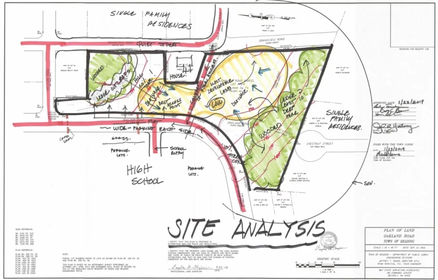 CPDC Site Analysis Oakland Rd