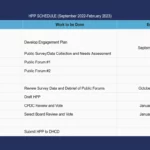 HPP Schedule Reading MA