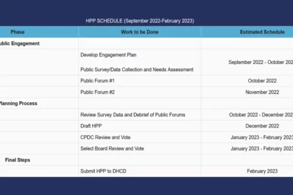 HPP Schedule Reading MA