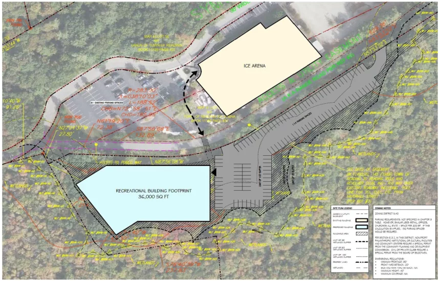 Build New on Town Land Option