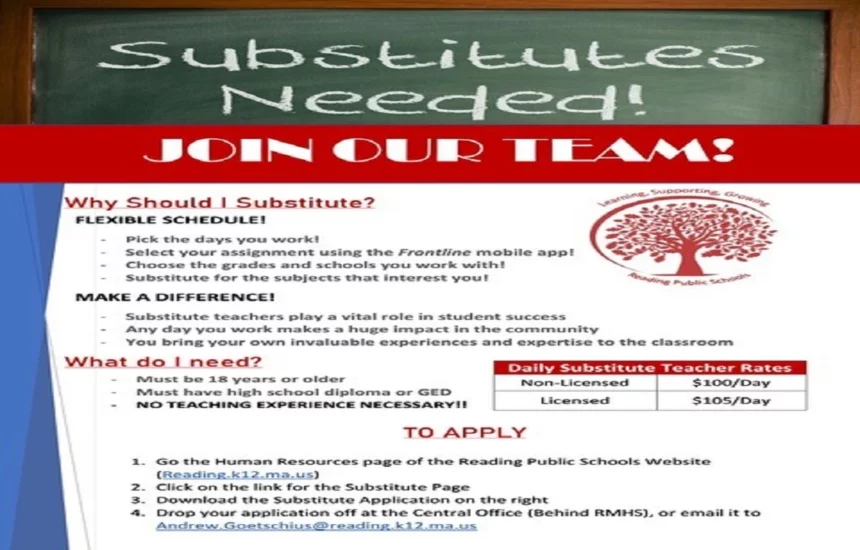 Substitute Teachers Needed