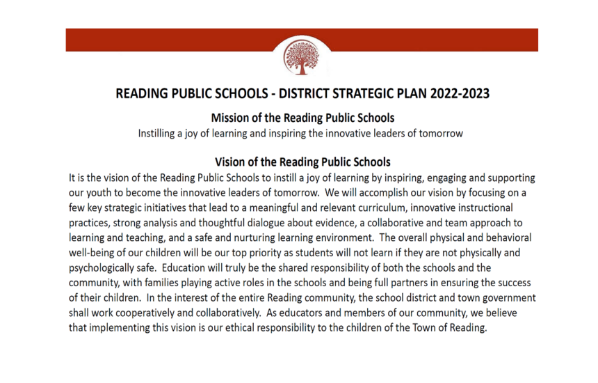 page 21 of the current School Committee packet