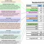residential_rate_explanation_v3_3.7.23_copy
