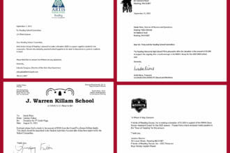 Pages 9, 11, 13 and 15 from the September 18th School Committee packet.