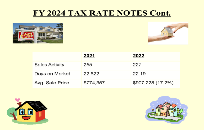 Page 15 from the October 24th Select Board packet