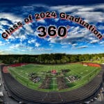 RMHS Class of 2024