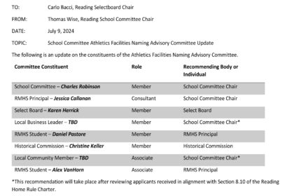 Page 18 from 2024-07-11 School Committee Packet (PDF)